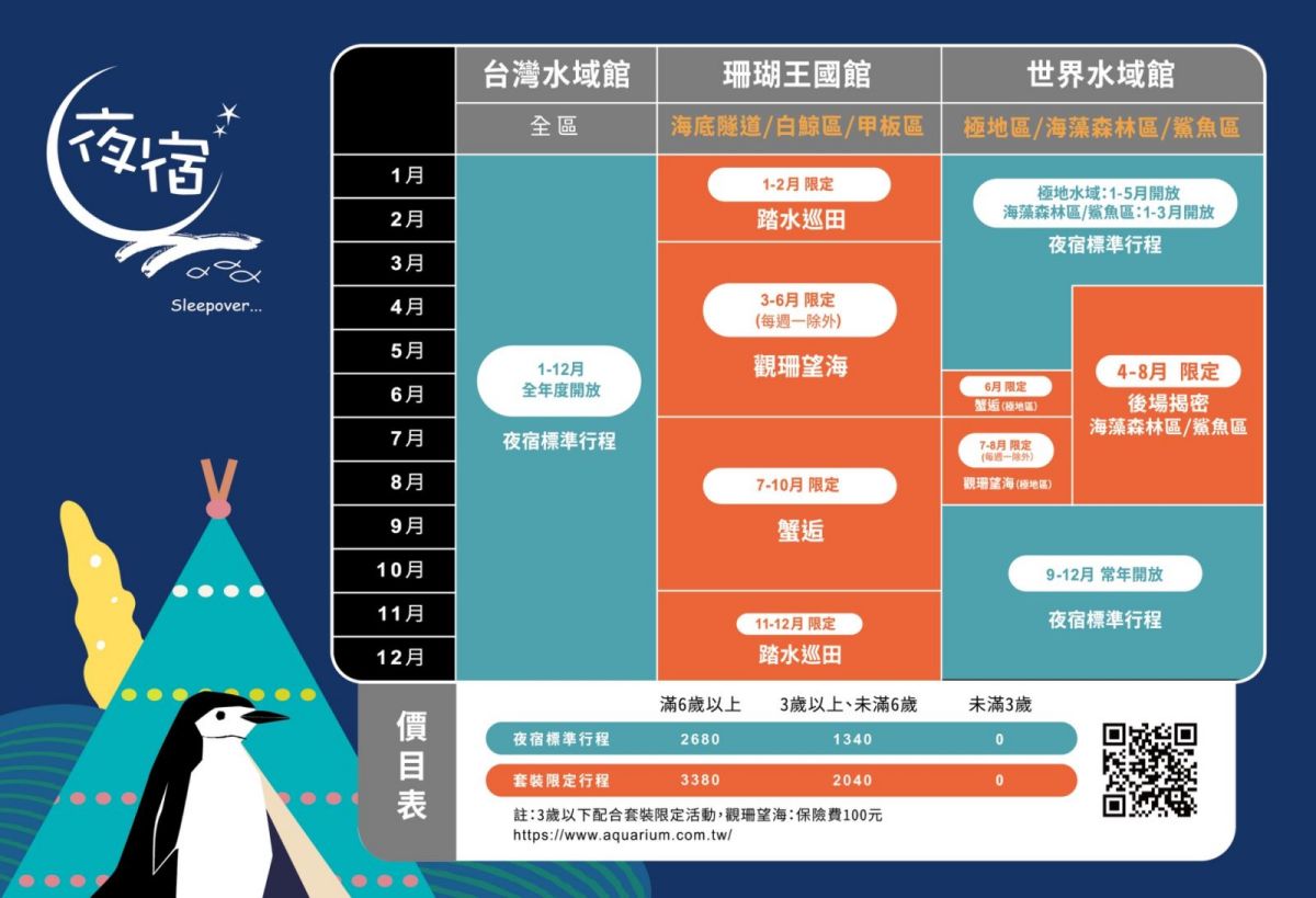 2026「屏東海生館」玩法攻略!地圖/餐廳/夜宿/附近美食景點 2026「屏東海生館」玩法攻略!地圖/餐廳/夜宿/附近美食景點