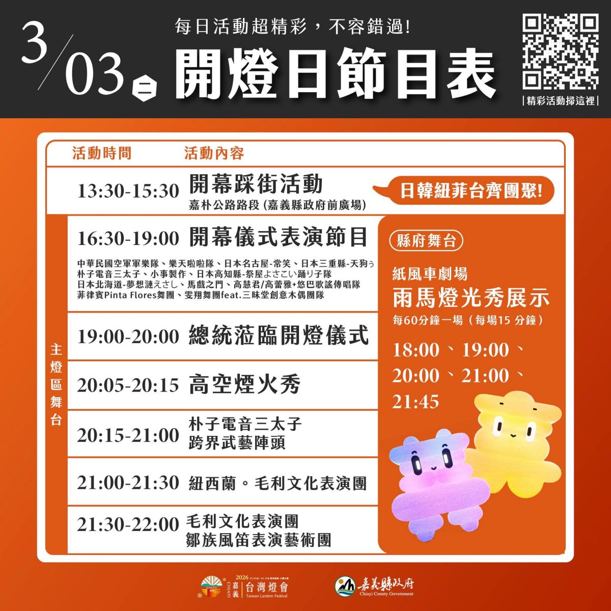 2026台灣燈會攻略!必拍10分鐘開幕煙火、瑪利歐,逛世博台灣館免費拿提燈 2026台灣燈會攻略!必拍10分鐘開幕煙火、瑪利歐,逛世博台灣館免費拿提燈