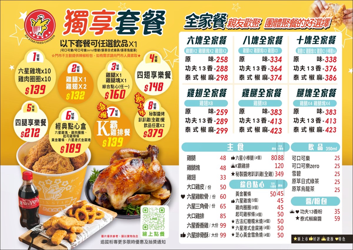 全台第１間「炸雞吃到飽」！299元狂嗑爆汁雞腿、雞排、炸物，必點十三香