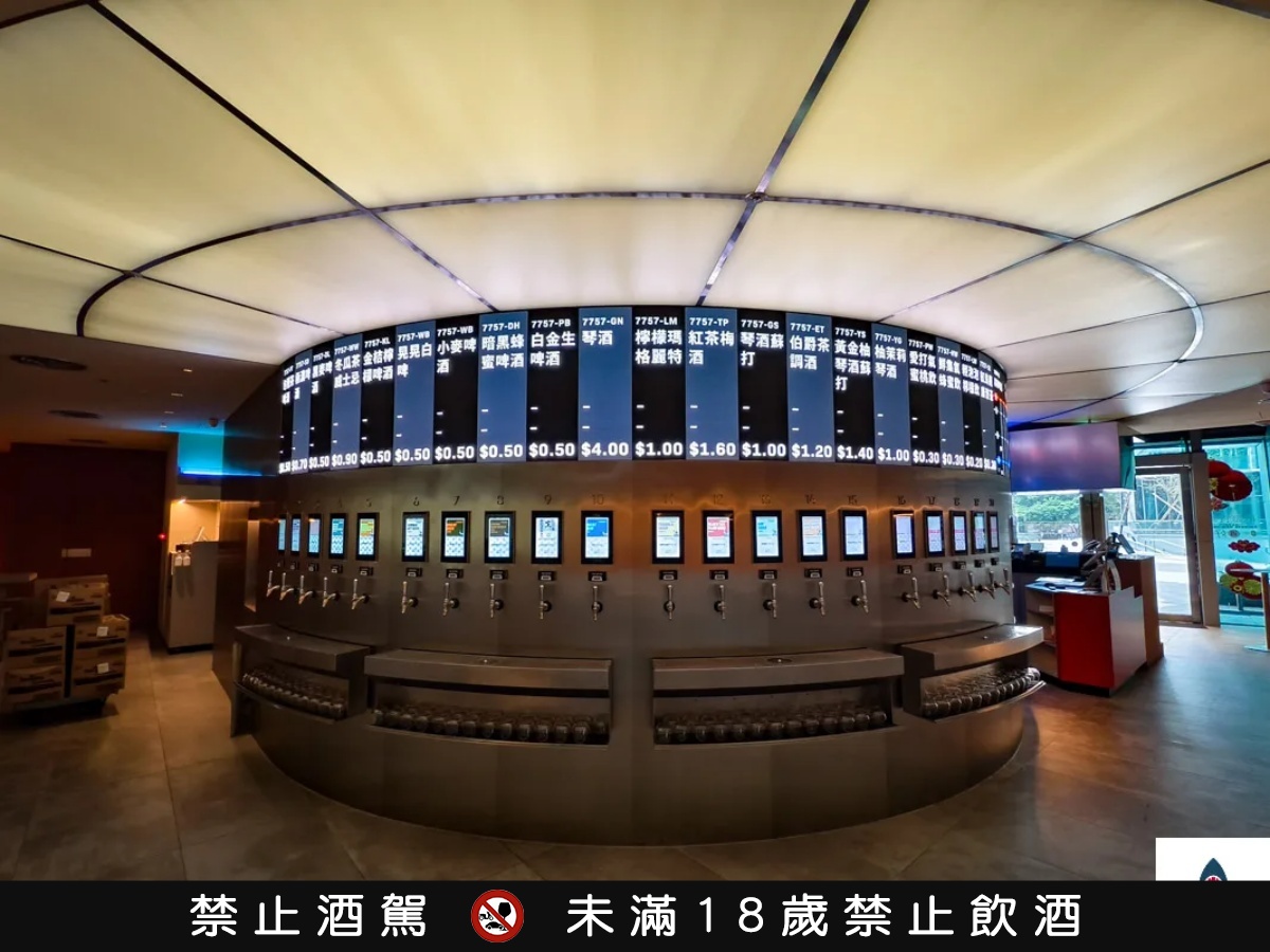 看球賽必衝！北中南10間超嗨運動餐廳：環狀巨型螢幕、現裝精釀生啤、爆汁漢堡