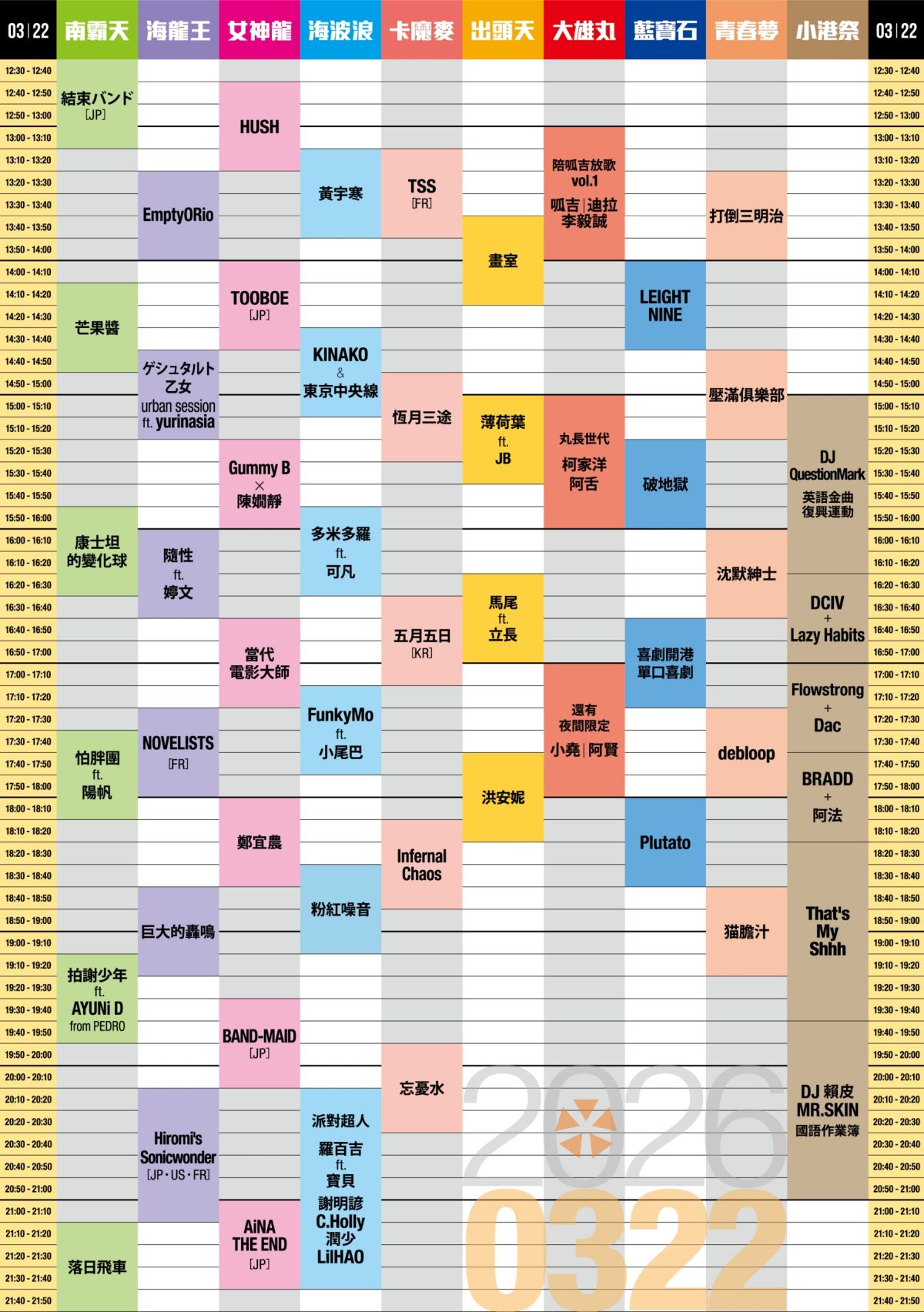 大港開唱2026：日期、陣容、免費舞台，駁二美食＋景點推薦