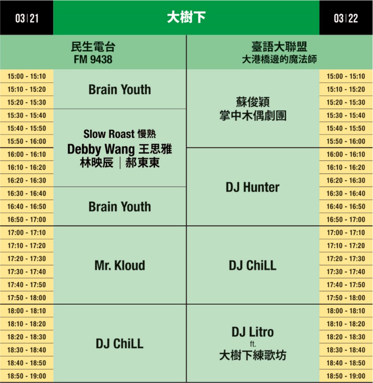 大港開唱2026：日期、陣容、免費舞台，駁二美食＋景點推薦