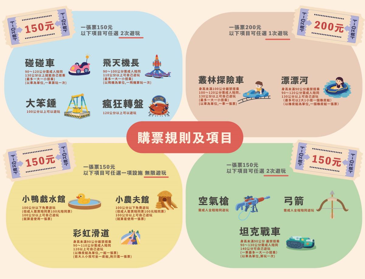 全台唯一「恐龍森林樂園」回來了！刺激探險車、空中漂漂河等12項新設施開箱