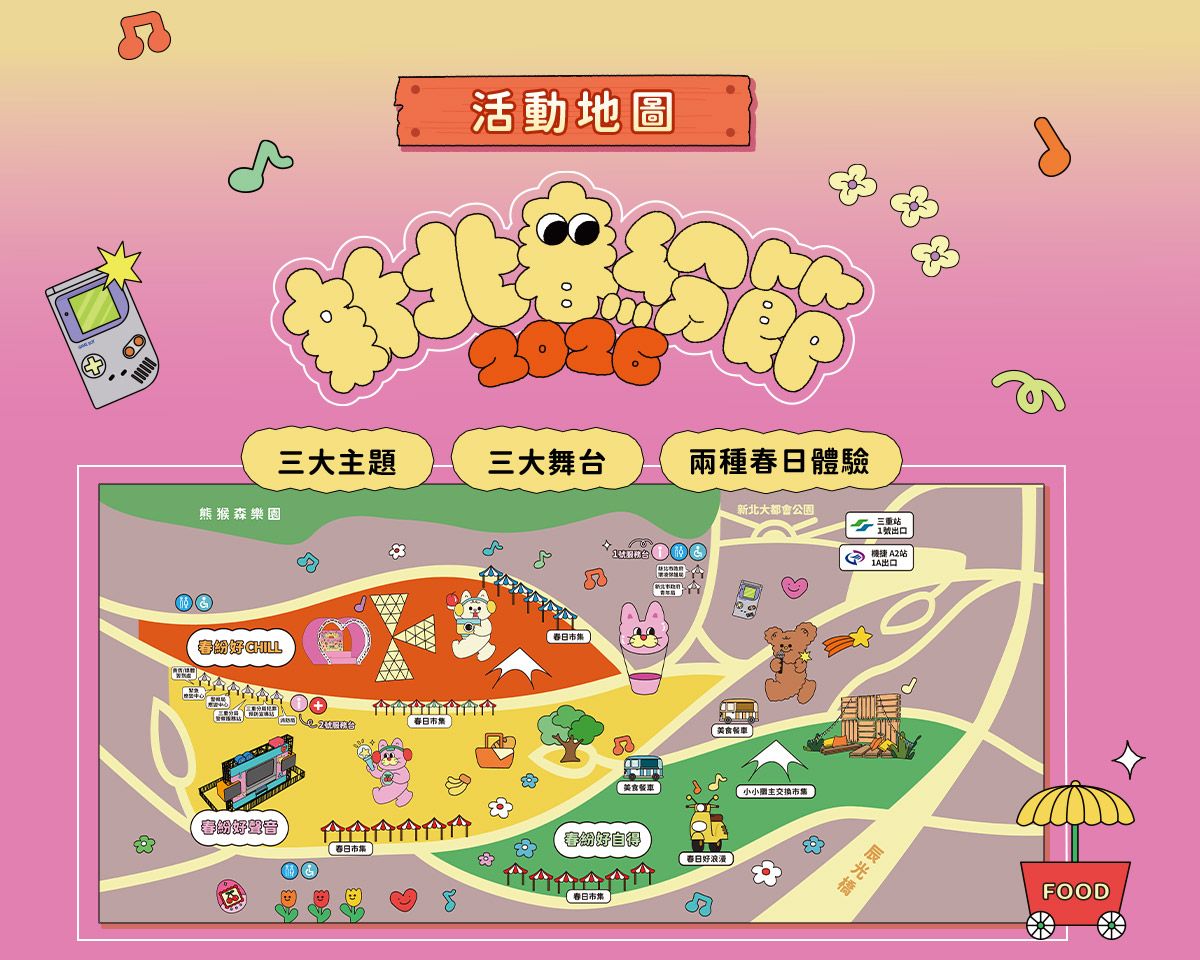 新北最大野餐派對本週登場！全台首創MBTI市集逛150家攤位，免費看演唱會