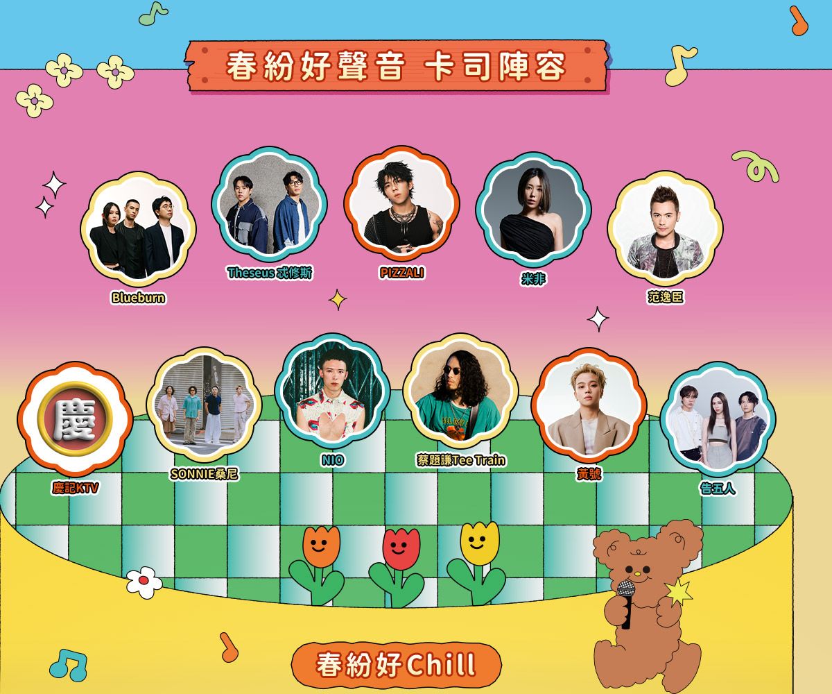 新北最大野餐派對本週登場！全台首創MBTI市集逛150家攤位，免費看演唱會