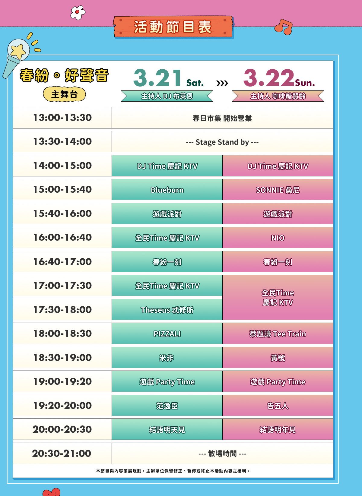 新北最大野餐派對本週登場！全台首創MBTI市集逛150家攤位，免費看演唱會