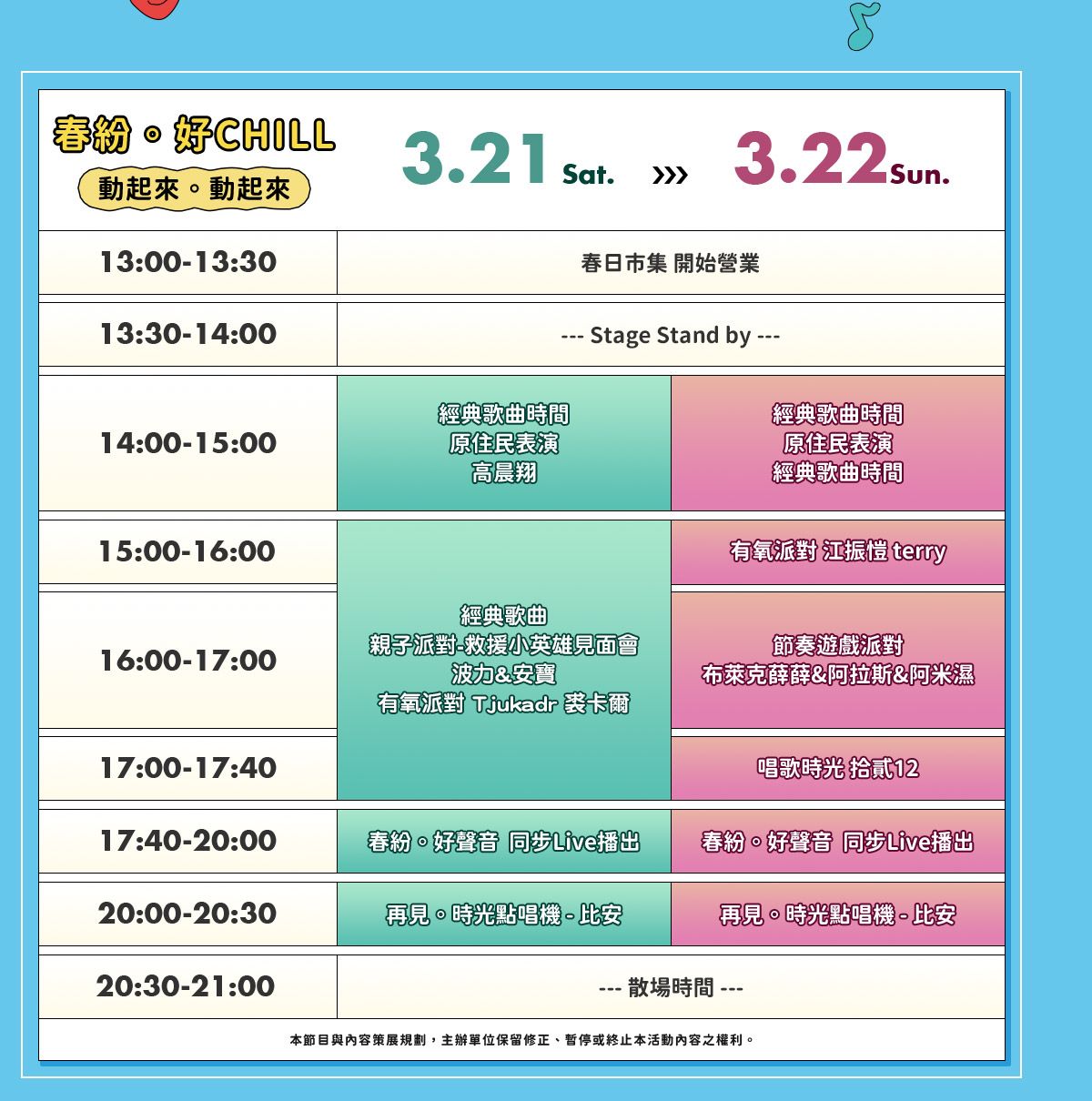 新北最大野餐派對本週登場！全台首創MBTI市集逛150家攤位，免費看演唱會