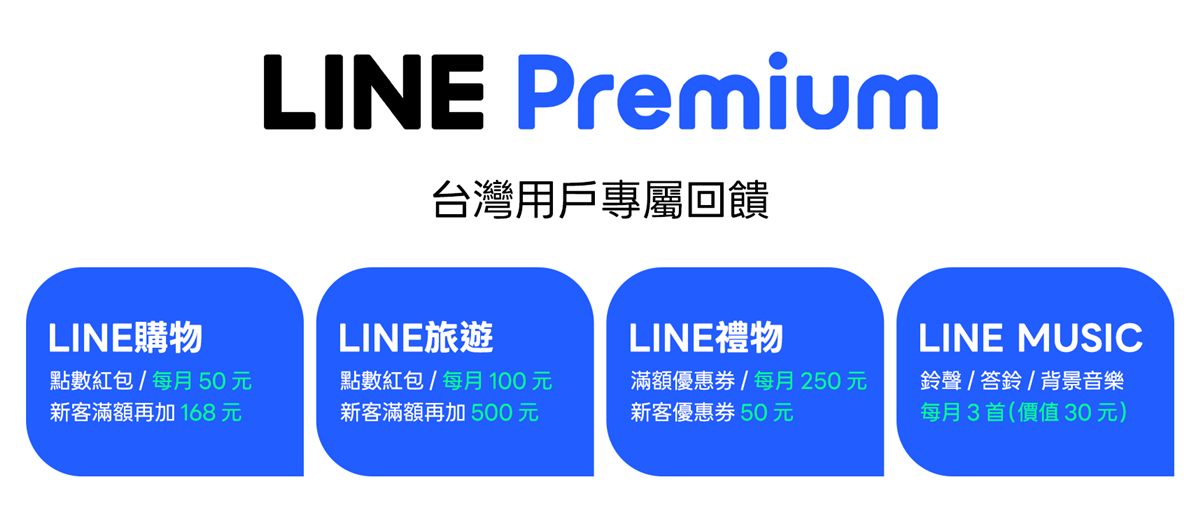 LINE要開始收費了？無痕收回訊息、影片也能備份，每月價格＋全新服務一次看