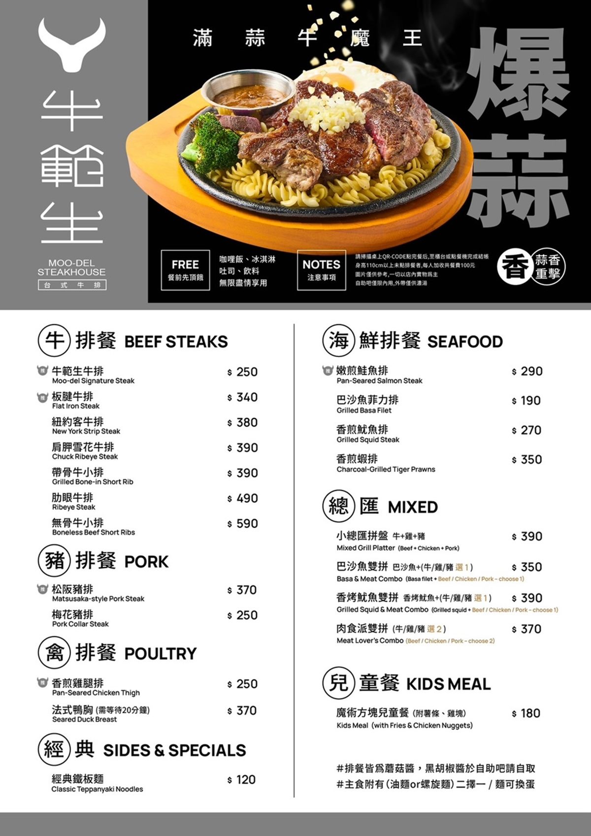 120元自助吧吃到飽!在地人激推「高CP值牛排」,關東煮、咖哩、甜點無限嗑 120元自助吧吃到飽!在地人激推「高CP值牛排」,關東煮、咖哩、甜點無限嗑