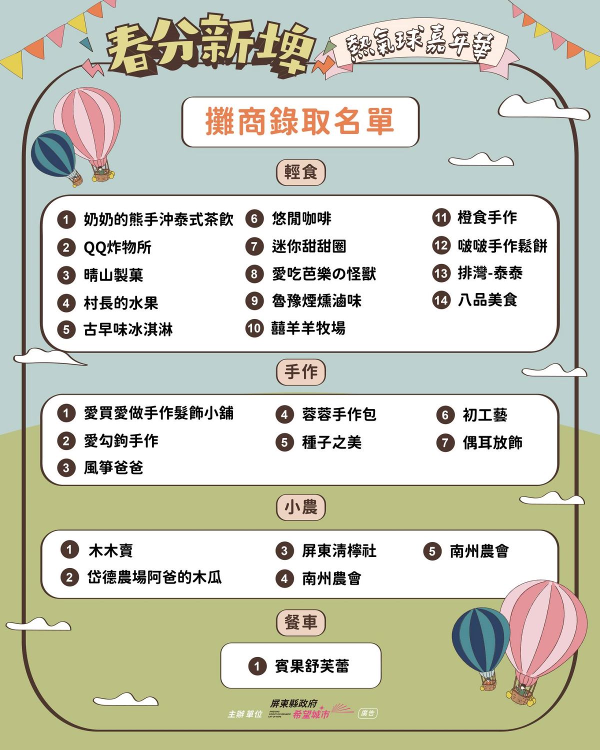 屏東也有「熱氣球嘉年華」！全新貓頭鷹公園登場，逛美食市集、走進熱氣球