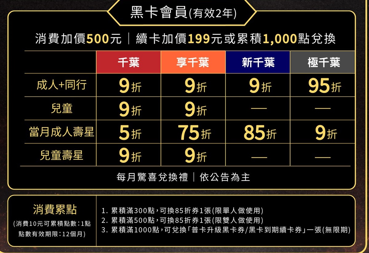 469元雞翅山＋金莎吃到飽！「高CP值鍋物」暢吃百款自助吧，免費送生蠔