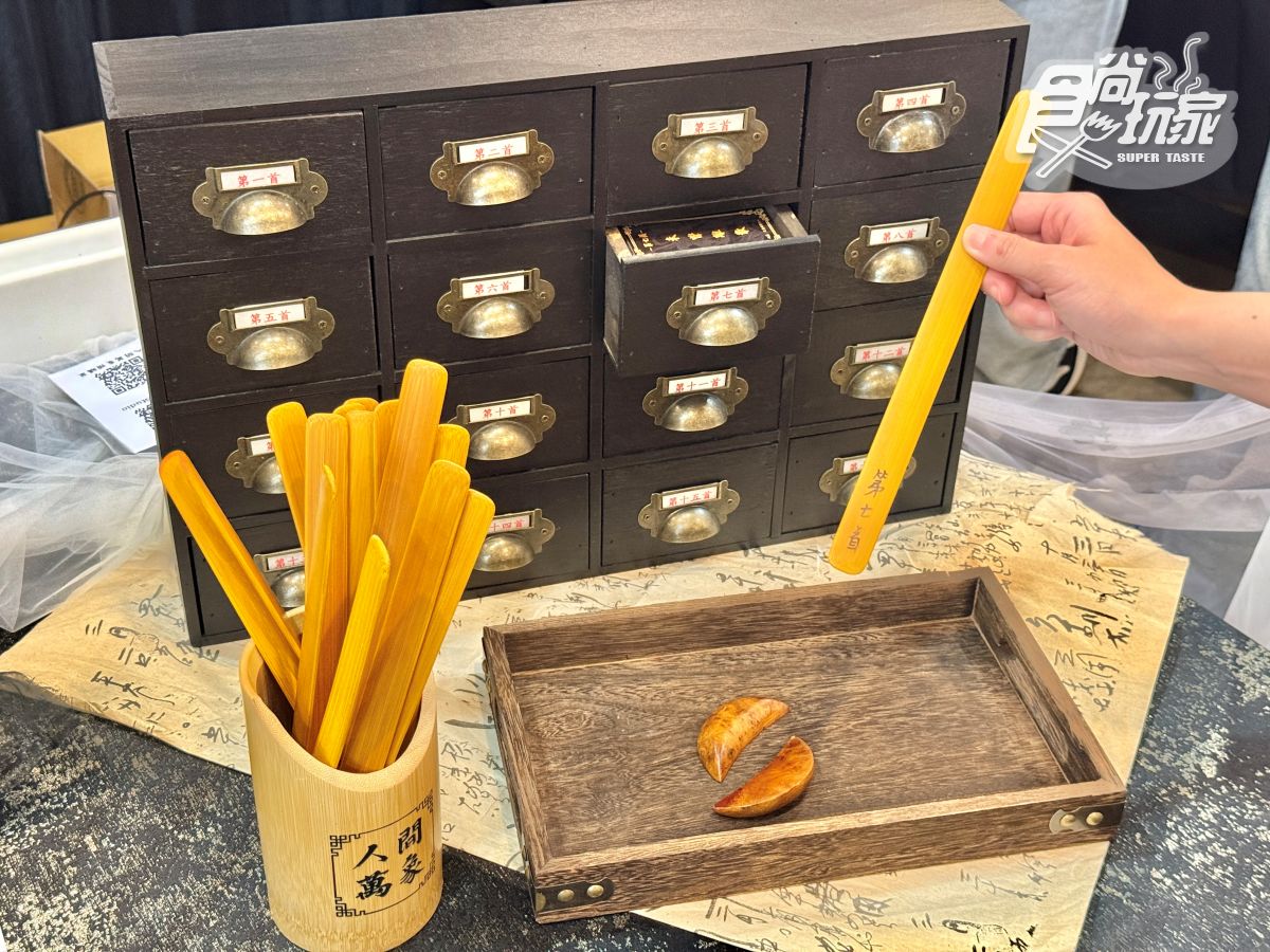 高雄首屆「亞洲香水節」開箱直擊！免費送夜市券，自製香水DIY、吃杜拜巧克力