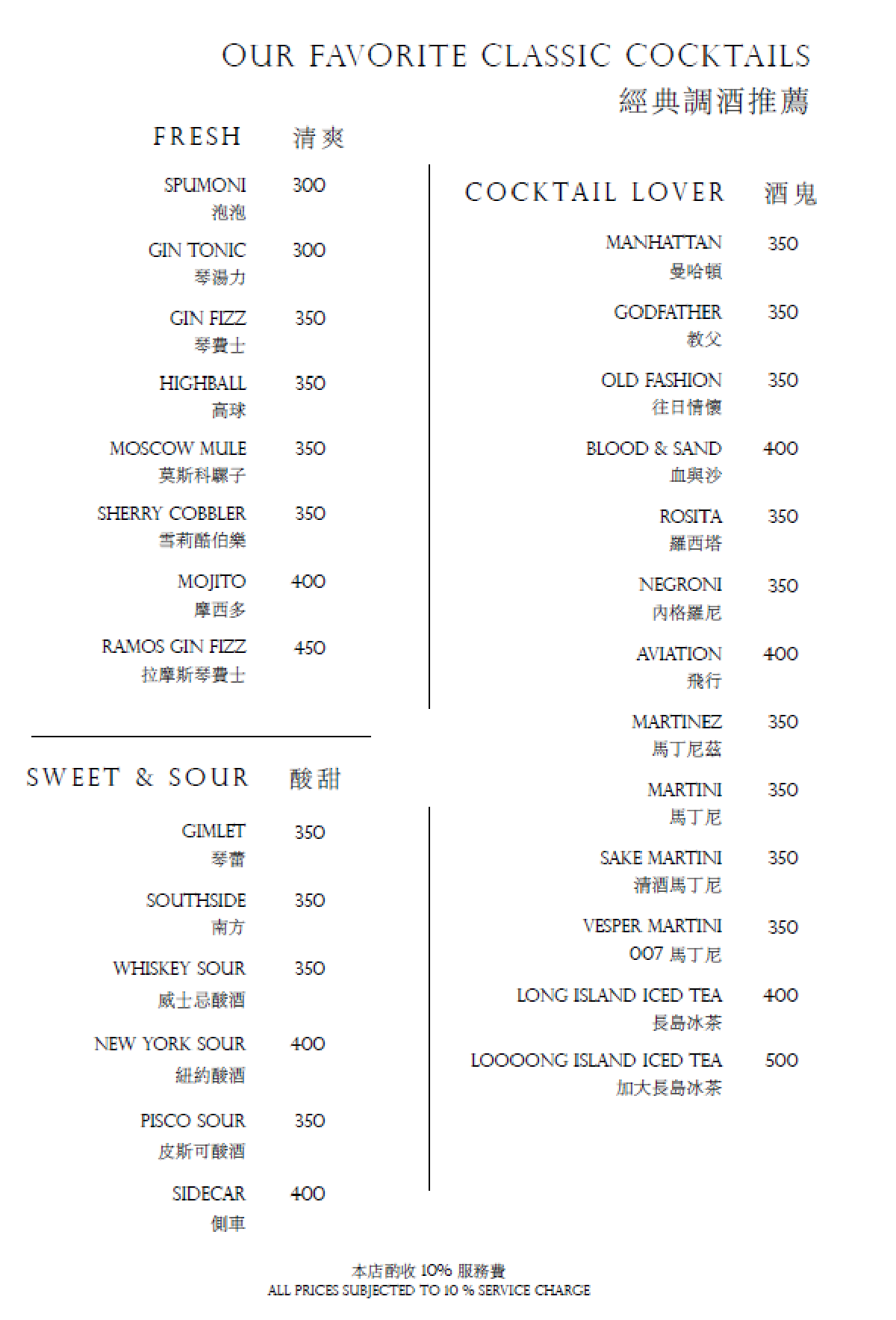現省999元！西門町最狂「臉盆大調酒」買一送一，還有手搖、甜點變調酒超有哏