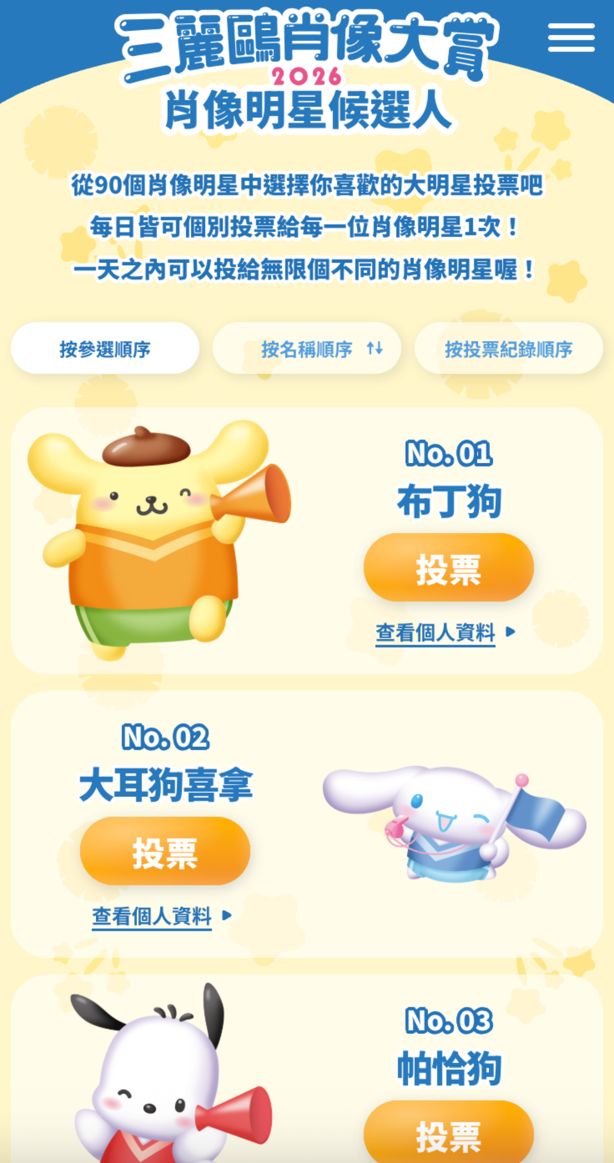 「三麗鷗角色投票活動」開跑!第1階段前3名出爐,Hello Kitty只排第5 「三麗鷗角色投票活動」開跑!第1階段前3名出爐,Hello Kitty只排第5