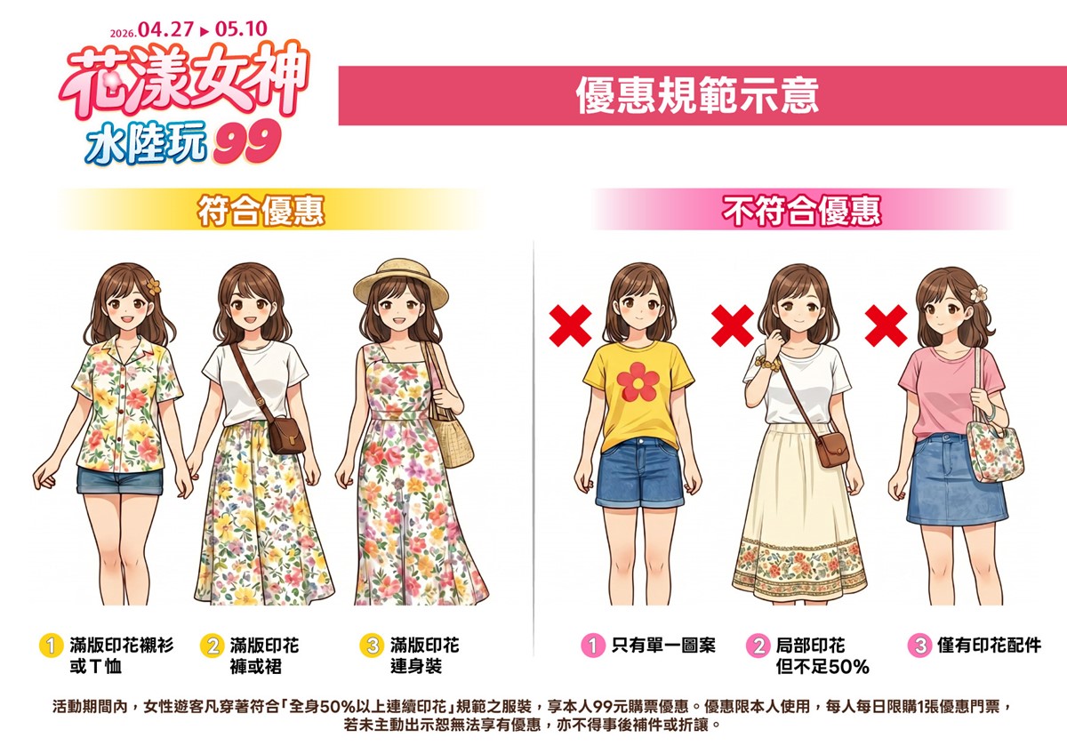 穿上花襯衫、碎花裙出動！「劍湖山樂園」門票優惠只要99元，水樂園限時回歸