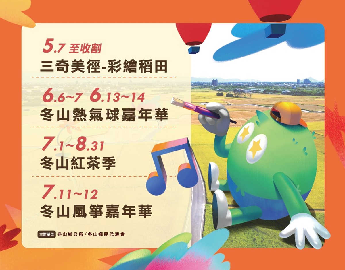 「宜蘭熱氣球嘉年華」６月回歸！搭乘熱氣球升空看美景，彩繪稻田搶先亮相