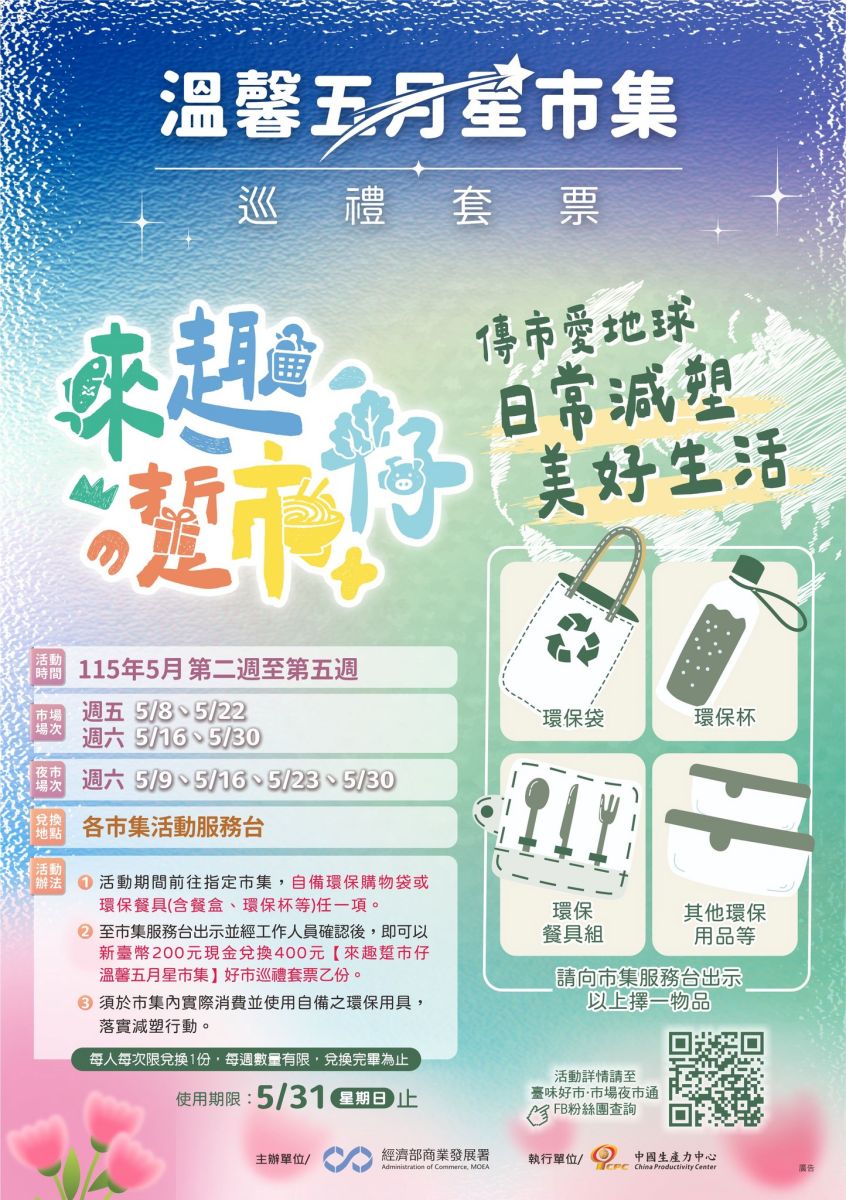 全台18縣市發錢了！200元換400元消費券，94個市場、夜市兌換地點一次看