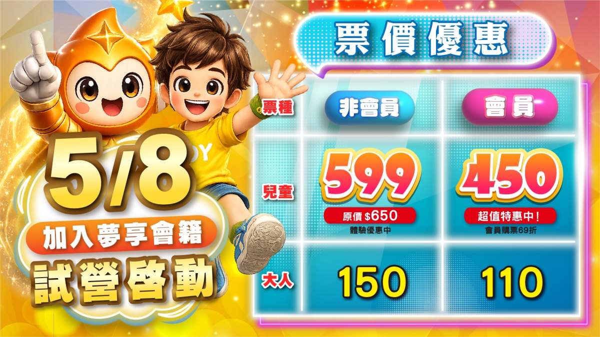 全新「室內兒童樂園」開幕!2層樓一票玩到底,球池、海盜船、Switch通通有 全新「室內兒童樂園」開幕!2層樓一票玩到底,球池、海盜船、Switch通通有