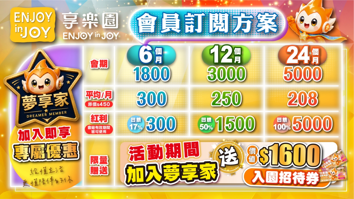 全新「室內兒童樂園」開幕!2層樓一票玩到底,球池、海盜船、Switch通通有 全新「室內兒童樂園」開幕!2層樓一票玩到底,球池、海盜船、Switch通通有