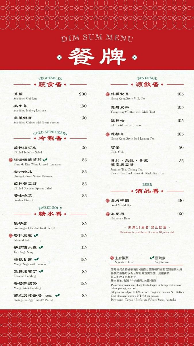 限時2天全品項半價!高雄全新「推車港點」專賣店開幕,單點最低85元開吃 限時2天全品項半價!高雄全新「推車港點」專賣店開幕,單點最低85元開吃