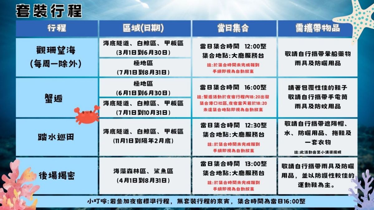6/8世界海洋日優惠！夜宿海生館「４人同行１人免費」，小白鯨、鯊魚陪你入睡