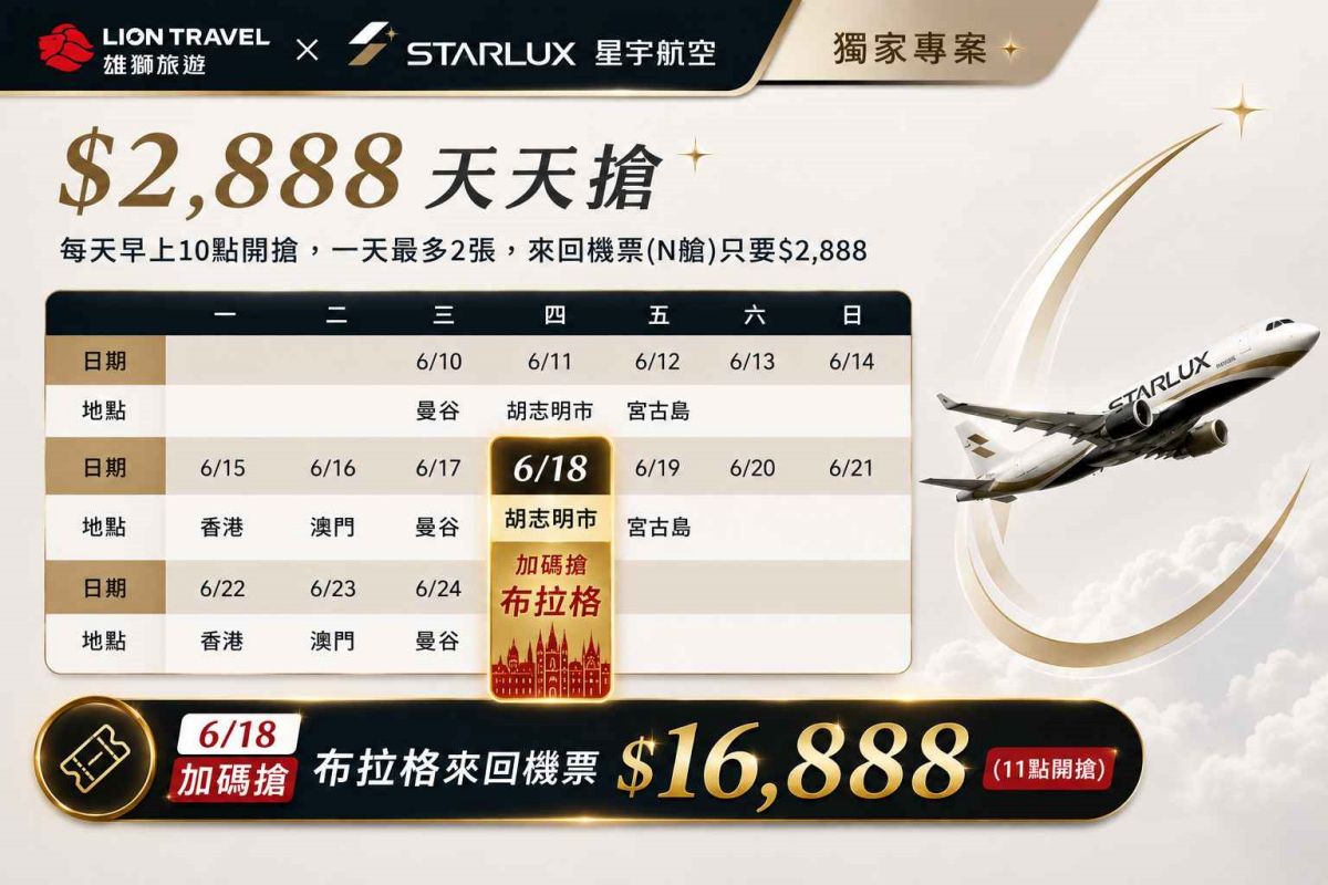 6月星宇航空機票優惠!來回機票2888元限量開搶,41航點機票下殺7折起 6月星宇航空機票優惠!來回機票2888元限量開搶,41航點機票下殺7折起