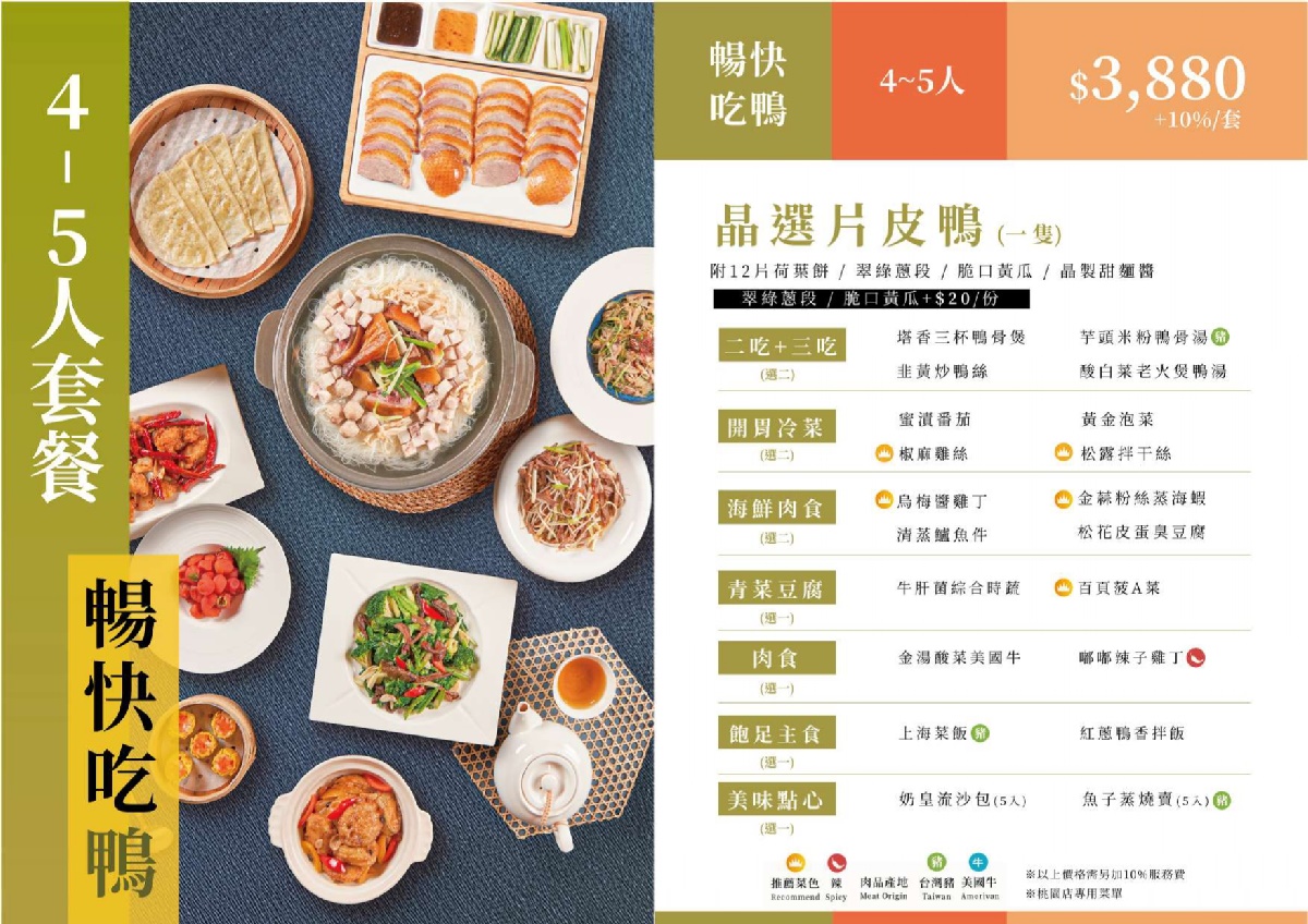 送500抵用金＋哈根達斯！得獎烤鴨名店今夏最強優惠，必點片皮鴨、芋頭米粉鴨