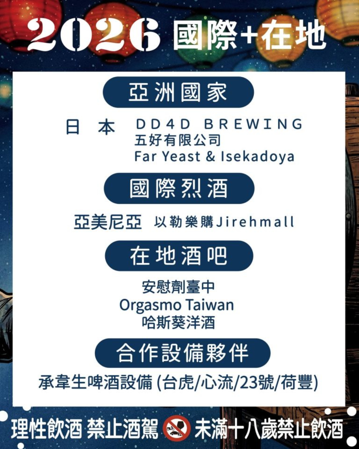 200元「啤酒護照」喝遍整條街！精釀啤酒節開喝小杯試飲37家酒廠、集章喝透透