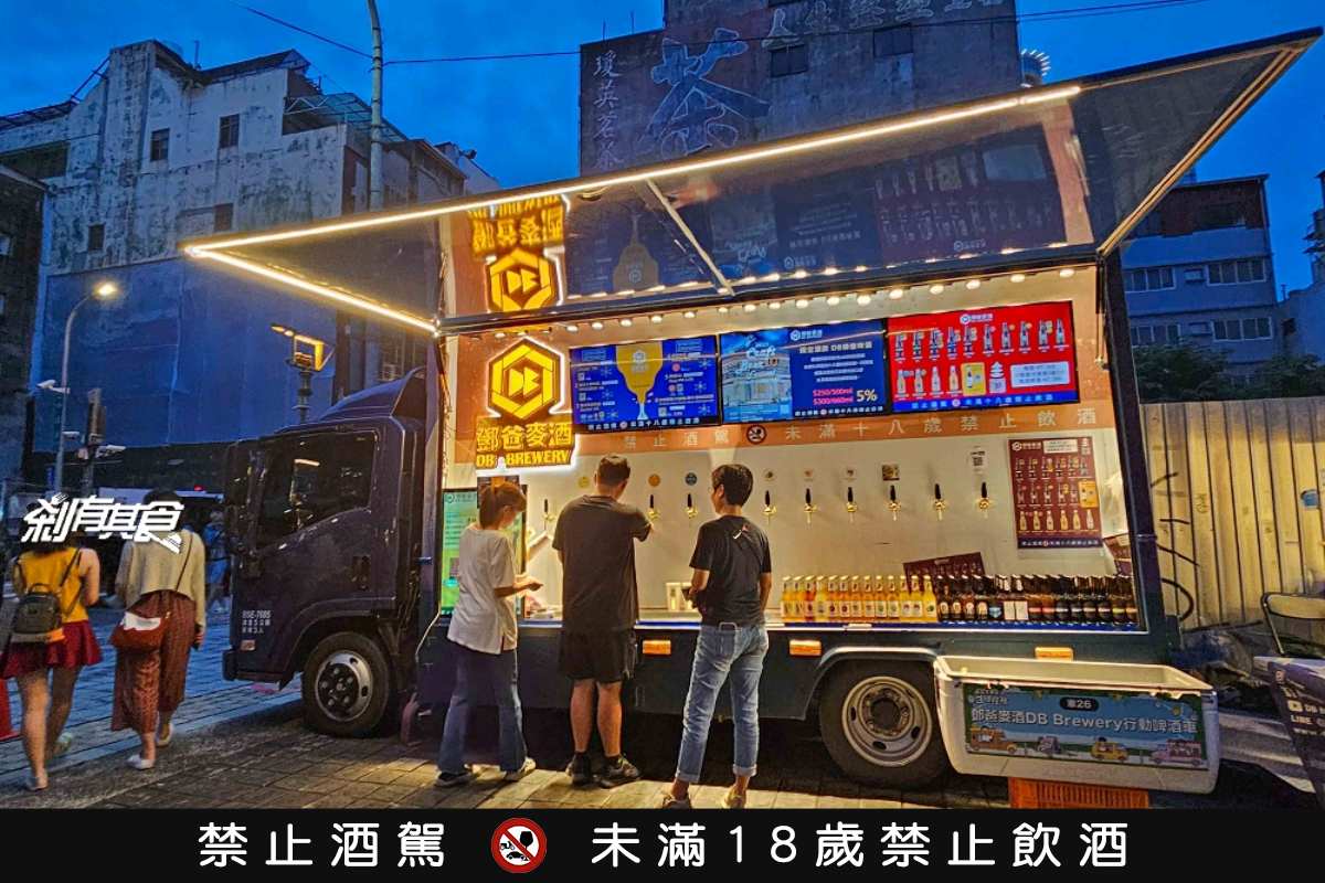 200元「啤酒護照」喝遍整條街！精釀啤酒節開喝小杯試飲37家酒廠、集章喝透透