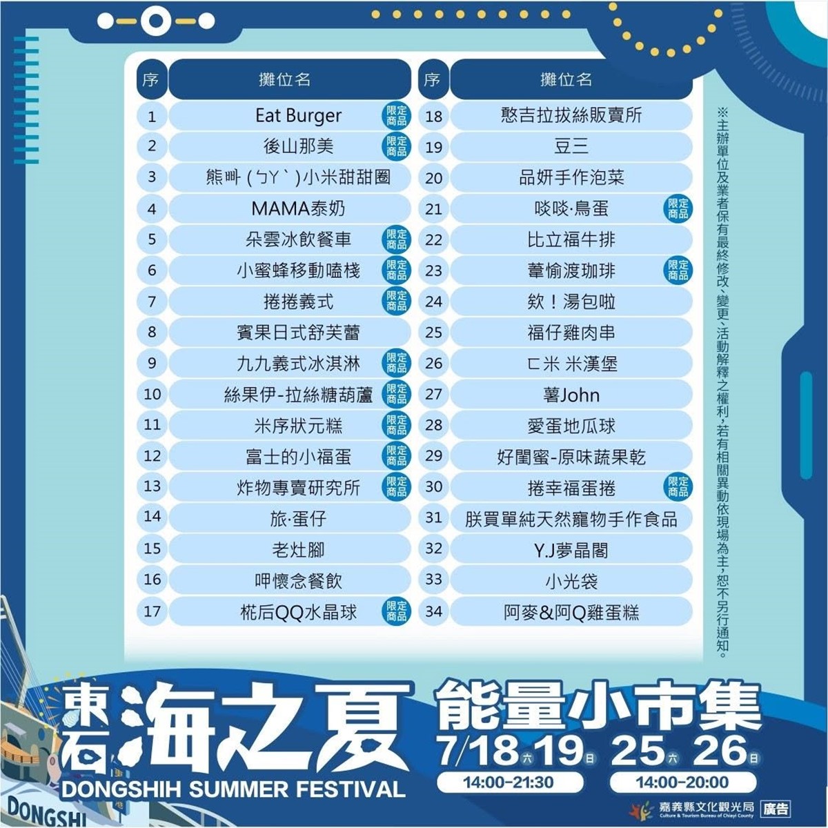 嘉義百萬級海上煙火！「東石海之夏」７月回歸，免費看演唱會、逛美食市集
