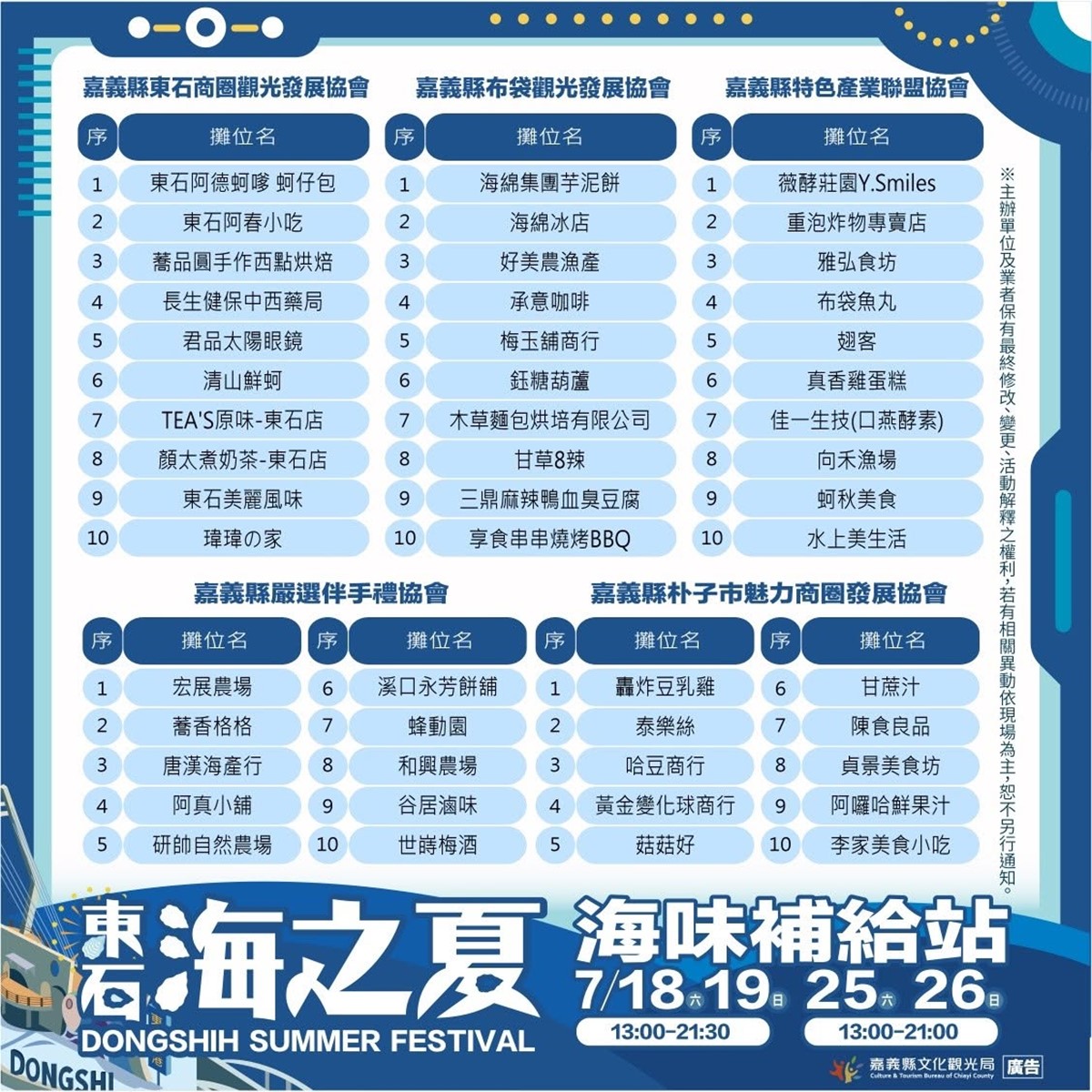 嘉義百萬級海上煙火！「東石海之夏」７月回歸，免費看演唱會、逛美食市集