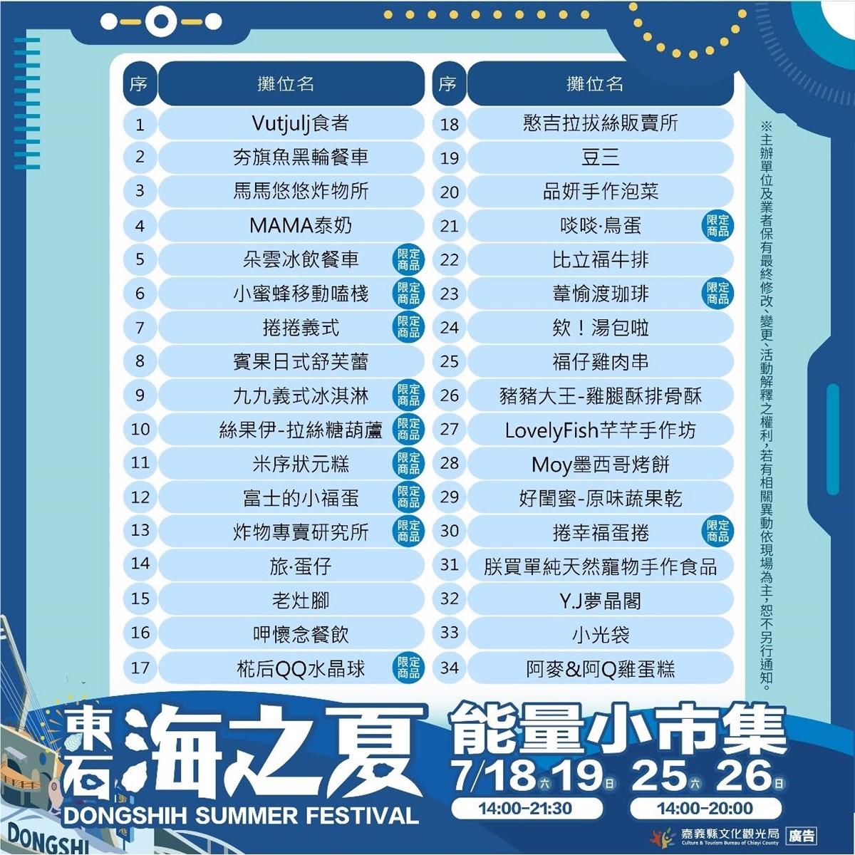 嘉義百萬級海上煙火！「東石海之夏」７月回歸，免費看演唱會、逛美食市集