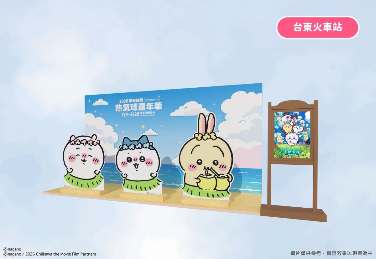吉伊卡哇準備升空！「2026台東熱氣球嘉年華」本週登場，８主題打卡點搶先看