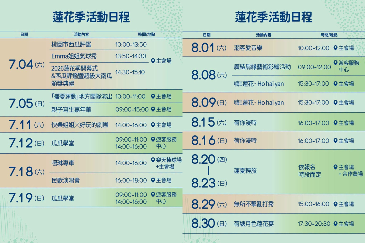 桃園蓮花季暑假登場！６大藝術裝置、假日免費接駁、坐大王蓮、親子DIY一次玩