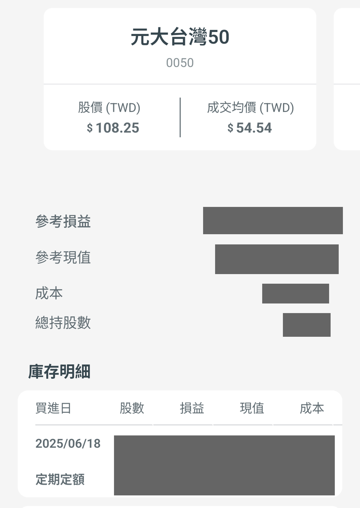 這群人免費吃自助吧！持0050送99元燒肉，389元爽嗑排餐、開心果披薩