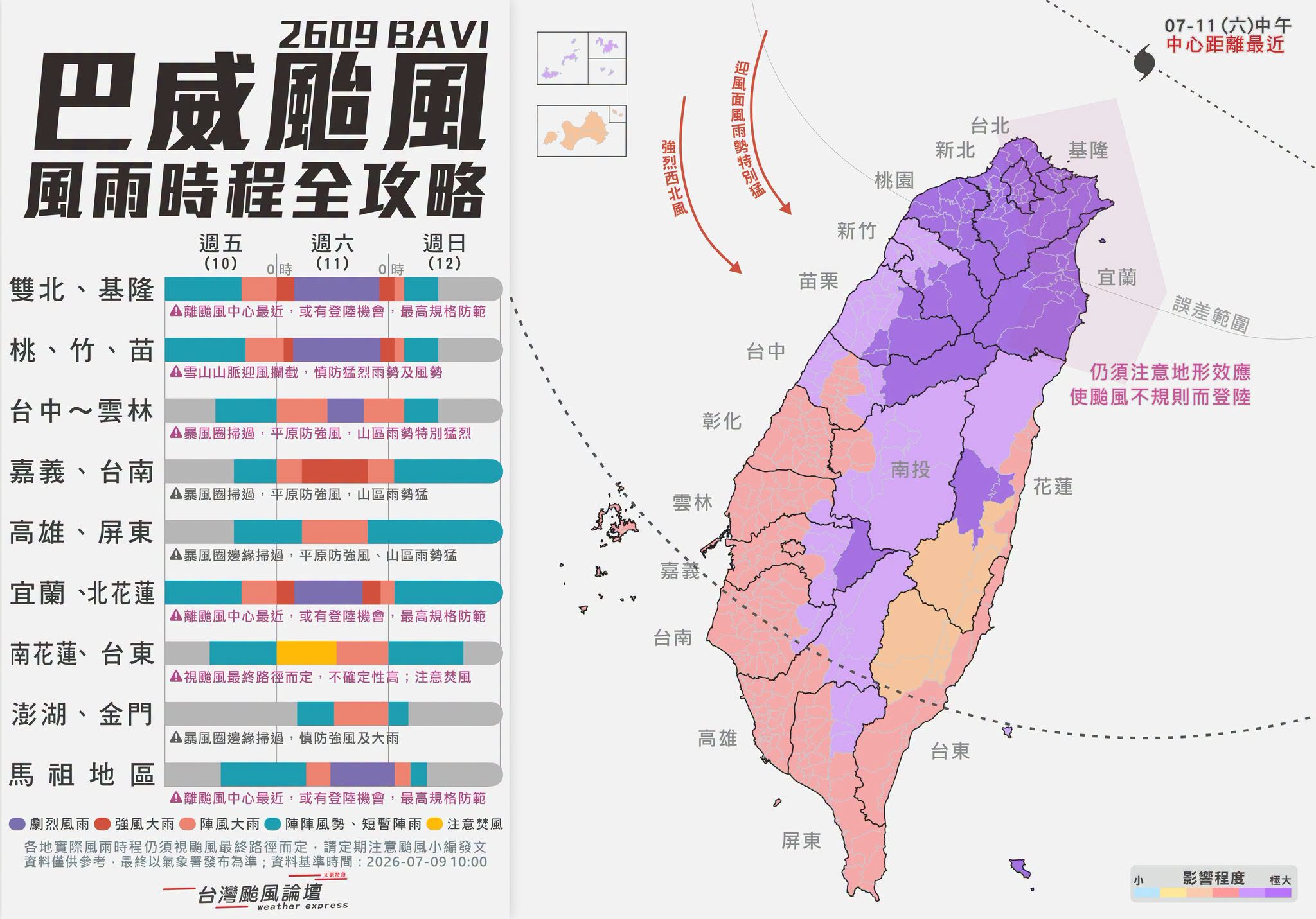 明天會放颱風假嗎？「５縣市含北北基」暴風圈侵襲率100%，全台風雨時程一覽