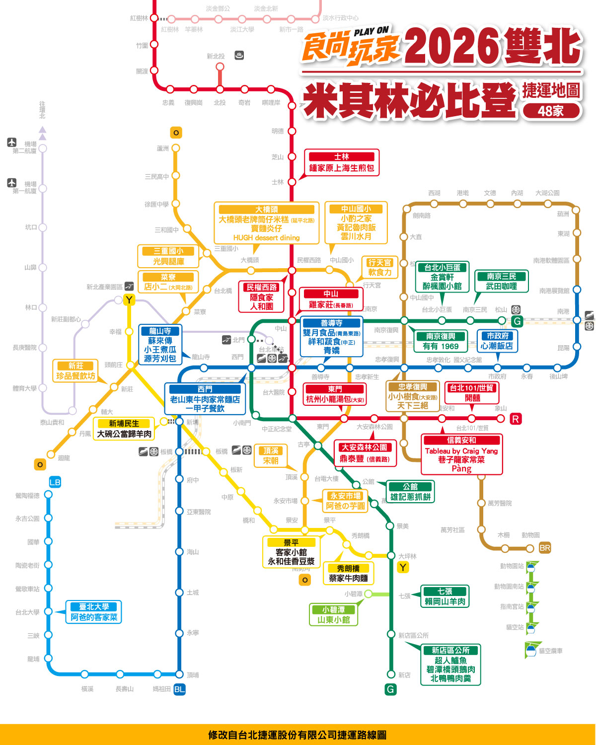 「2026台北米其林小吃」地圖！37家必比登名單，茂園落選、４間新入榜餐廳必吃