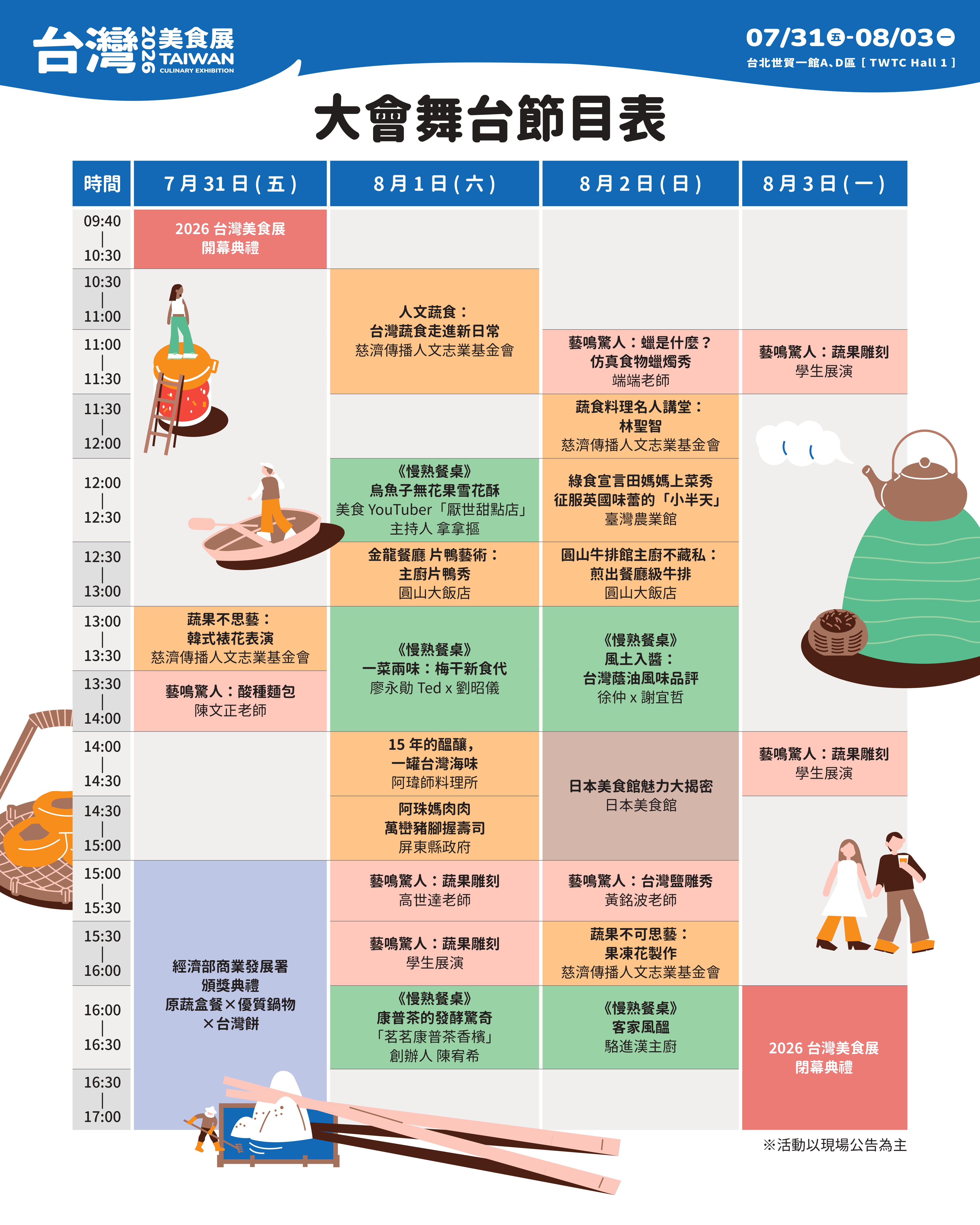 13家必比登、米其林餐廳必吃！2026台灣美食展登場，吳寶春、阿基師都來了