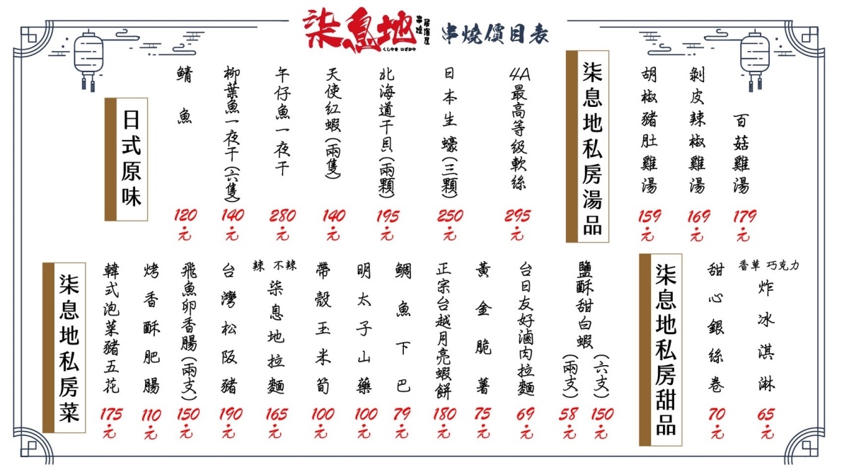 【港都雄好呷】串燒免費送!柒息地聯名Kingshot套餐再送雞翅,金娜妍當一日店長 【港都雄好呷】串燒免費送!柒息地聯名Kingshot套餐再送雞翅,金娜妍當一日店長
