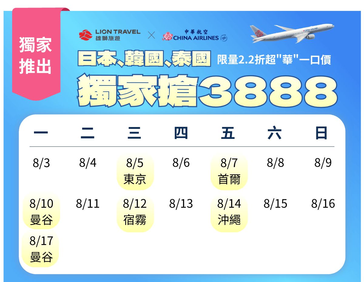 ８月中華航空機票優惠！來回機票3888元限量開搶，全航線45航點下殺８折起