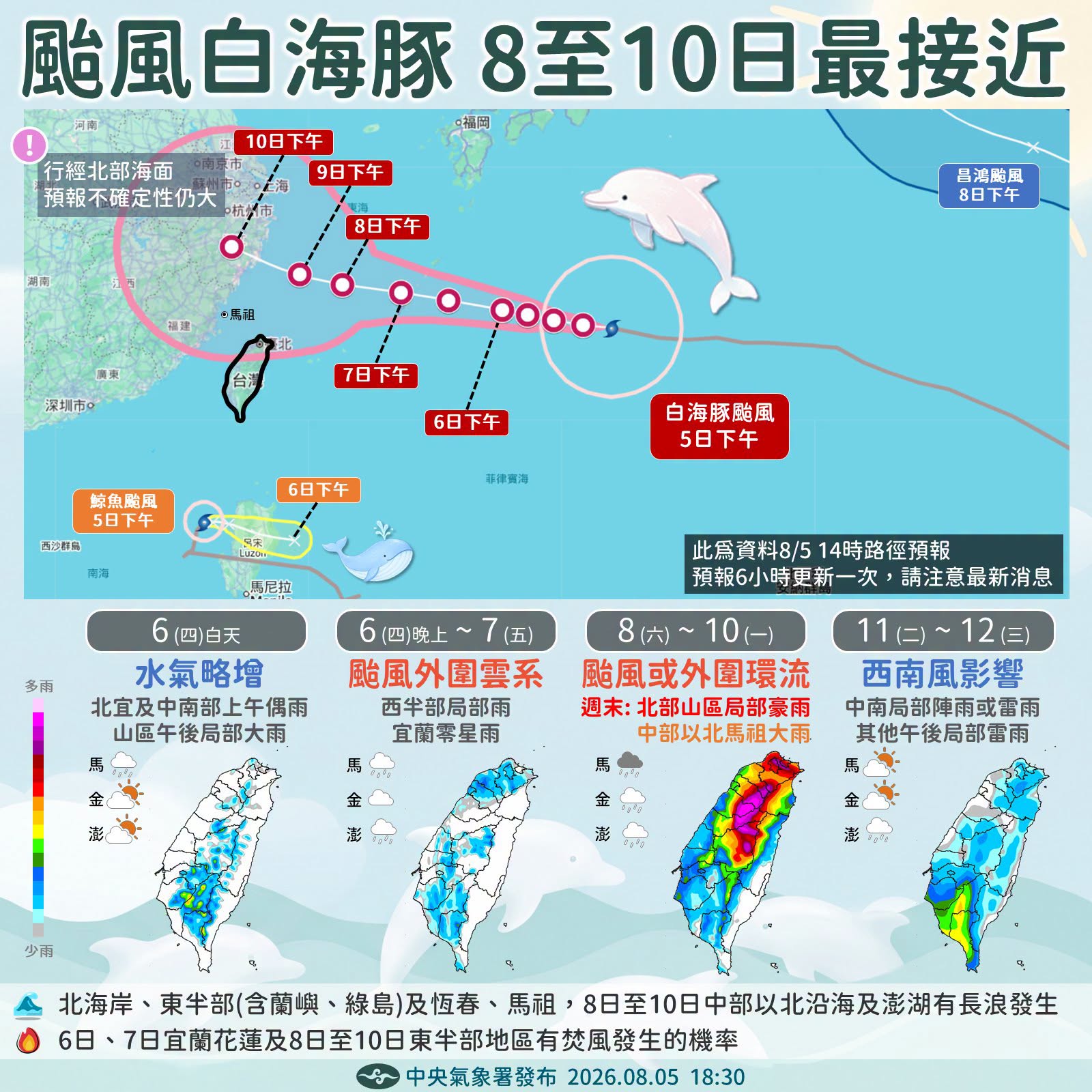 白海豚颱風路徑又變!「離台灣更近」全台都有雨,3颱共舞動態一次看 白海豚颱風路徑又變!「離台灣更近」全台都有雨,3颱共舞動態一次看