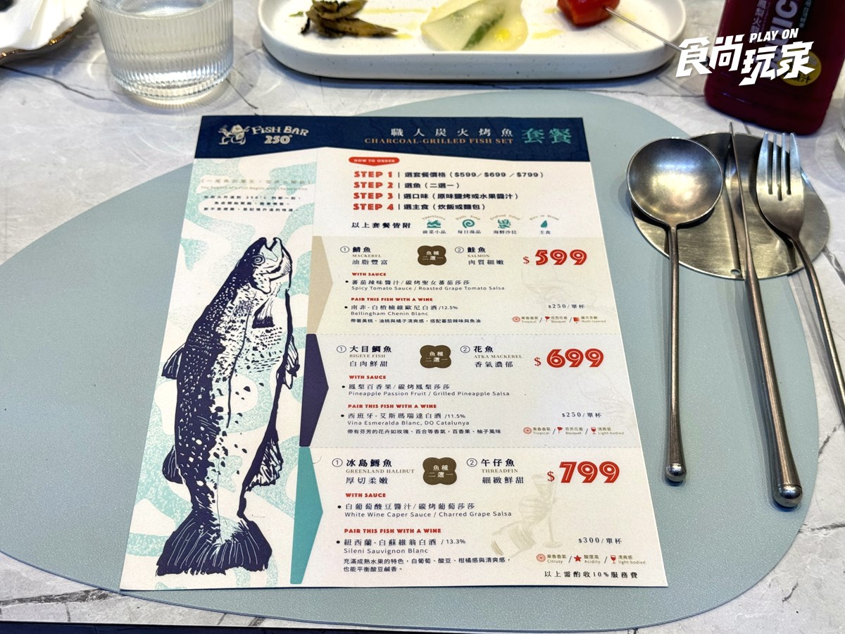 魚控快收藏!台北烤魚定食必吃TOP3:日式炭烤鮮魚、鮭魚專賣、炊飯免費續 魚控快收藏!台北烤魚定食必吃TOP3:日式炭烤鮮魚、鮭魚專賣、炊飯免費續