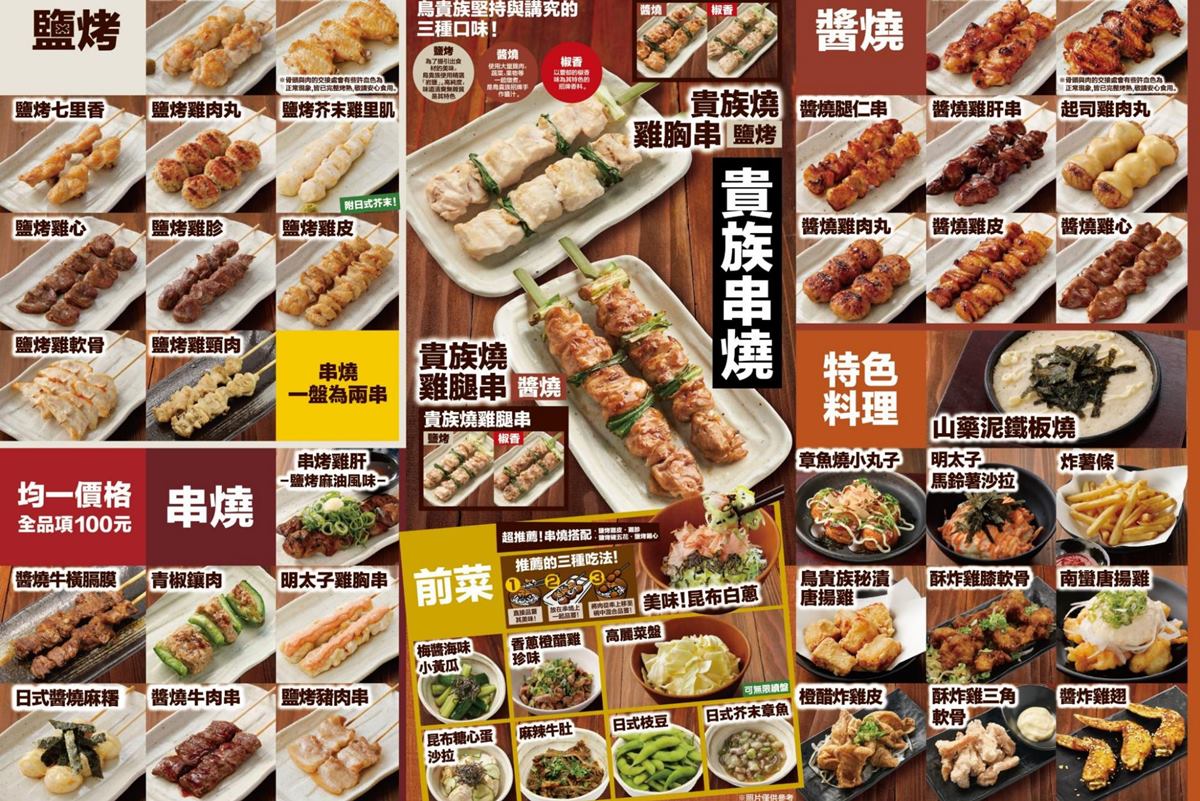 「鳥貴族」首度進軍台中!100元爽嗑串燒、高麗菜無限續,免費送炸南蠻蝦 「鳥貴族」首度進軍台中!100元爽嗑串燒、高麗菜無限續,免費送炸南蠻蝦