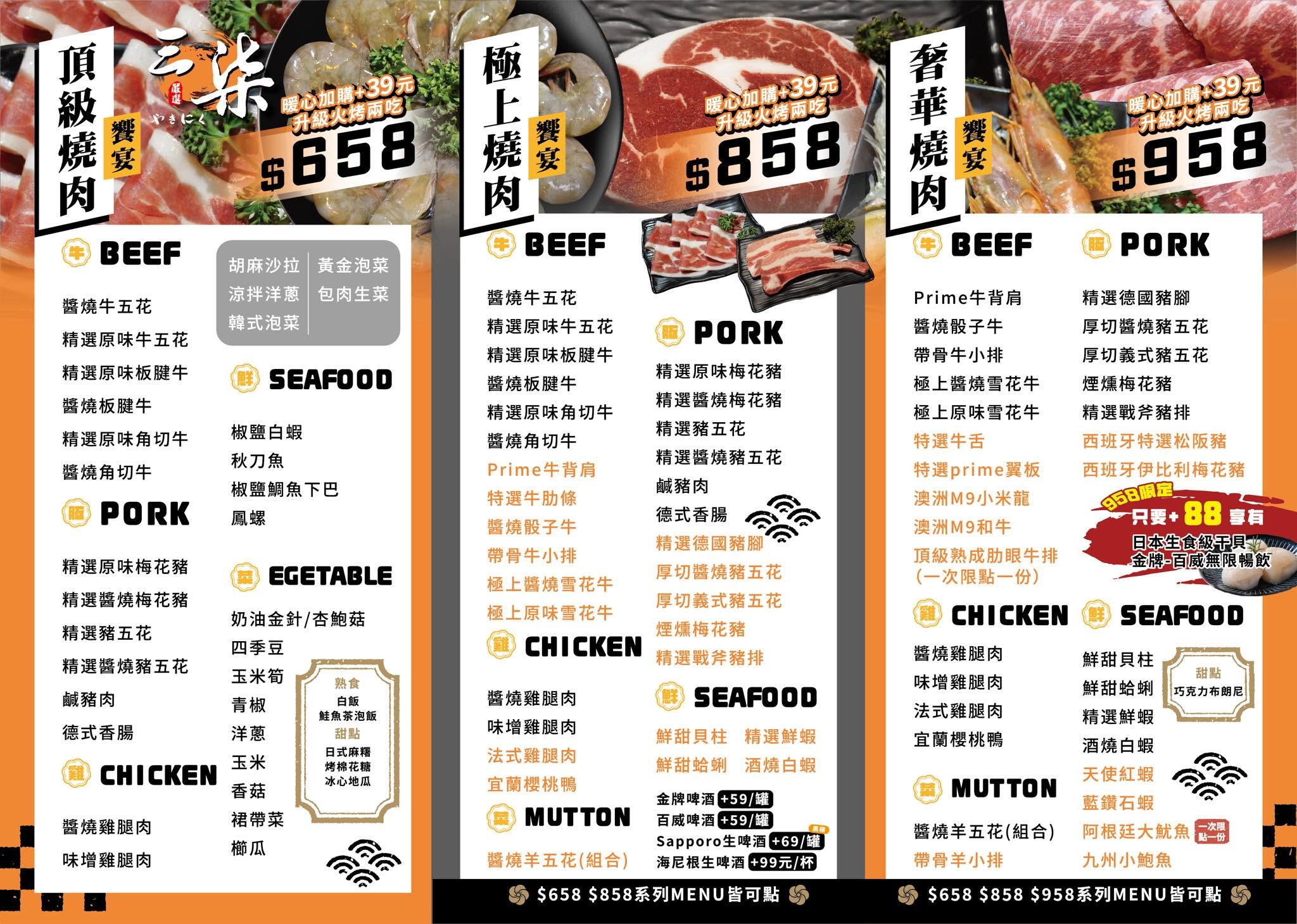 桃園新開燒肉吃到飽!限時580元起、當月壽星5折,加價還能無限爽嗑火鍋 桃園新開燒肉吃到飽!限時580元起、當月壽星5折,加價還能無限爽嗑火鍋