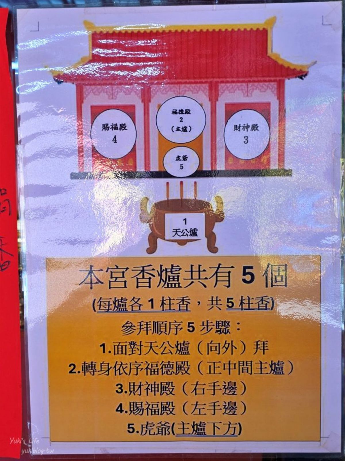 宜蘭隱藏版「泡麵土地公」在這！免費送Ｑ版鑰匙圈，發財、平安２種圖案任選