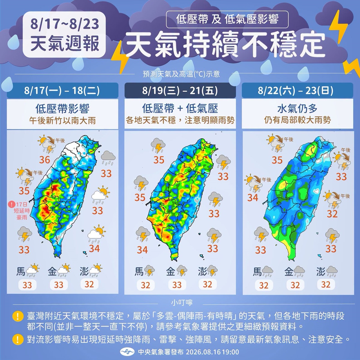 低壓帶發威「連炸７天雨」！雨勢來得快又大，這３天雨最猛要小心