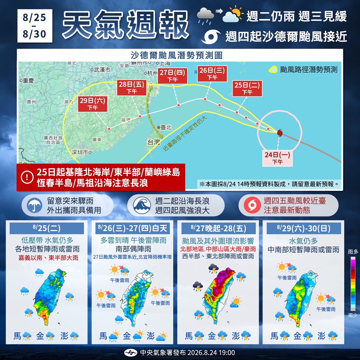 沙德爾颱風週五最接近台灣！「暴風圈掃過」降雨熱區曝，直到這天才轉晴