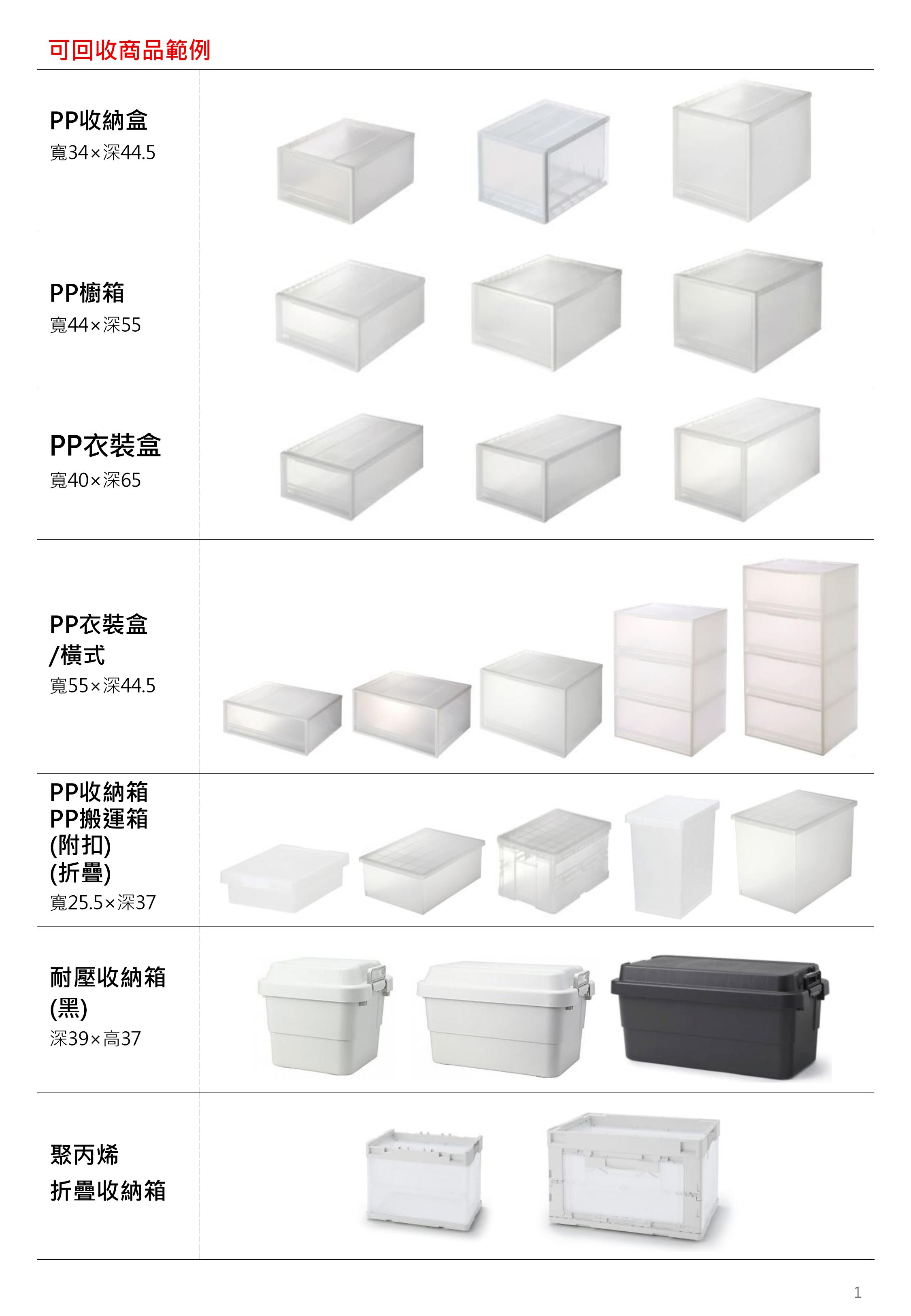 收納控免費衝！IKEA「收納行動車」全台巡迴，不到５坪塞百件收藏、扭蛋人人有獎