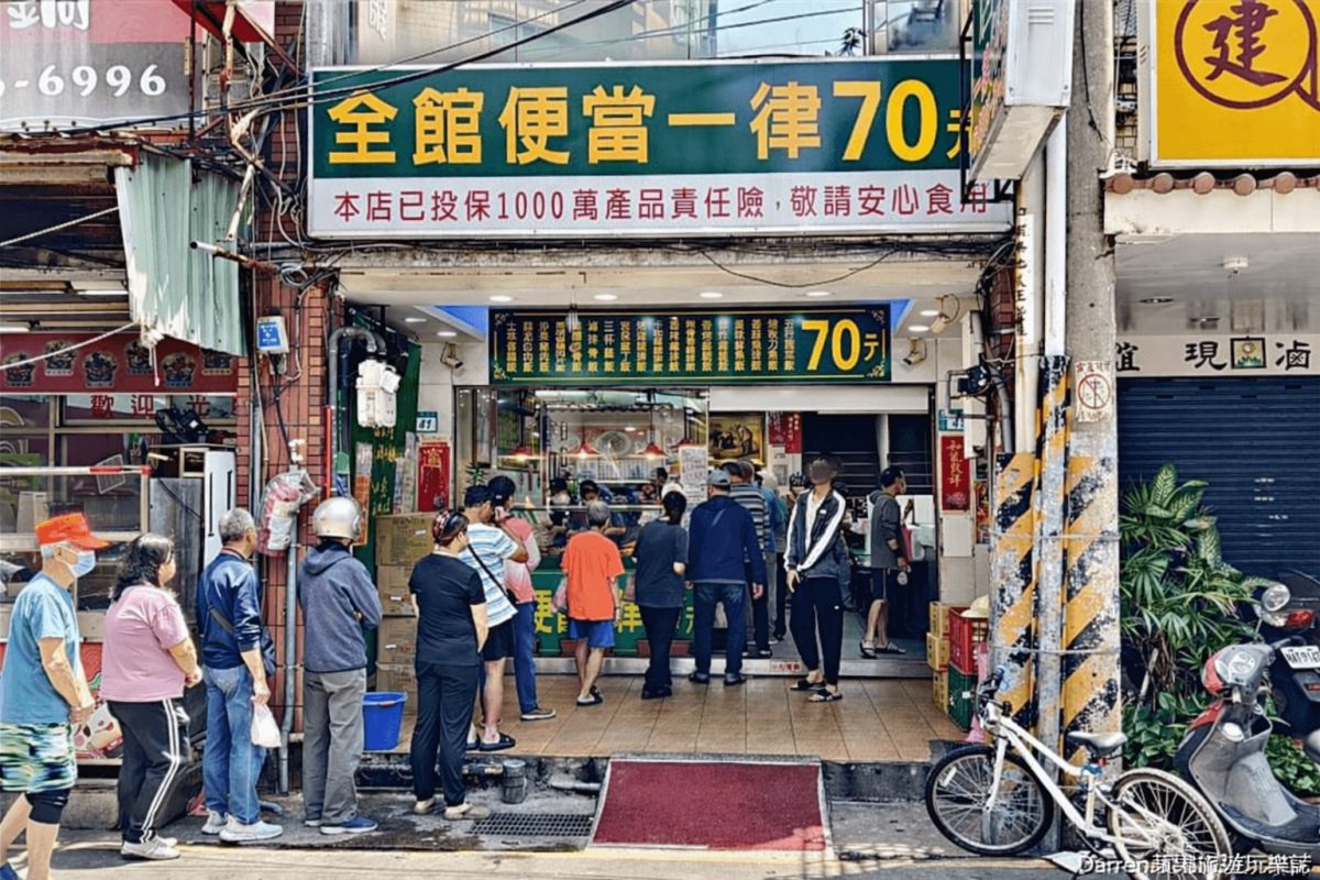 便當均一價75元！三重「高CP值佛系便當」在地人最愛，主菜多達16種選擇