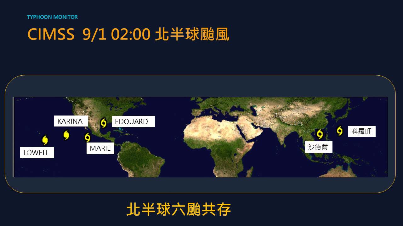 北半球罕見６颱共舞！沙德爾颱風靠近「雨連炸３天」，直到這天才轉晴